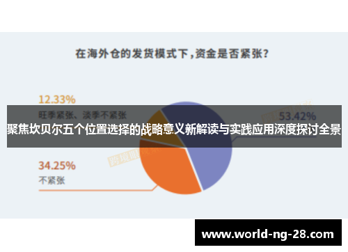 聚焦坎贝尔五个位置选择的战略意义新解读与实践应用深度探讨全景 聚焦坎贝尔五个位置选择的战略意义新解读与实践应用深度探讨全景