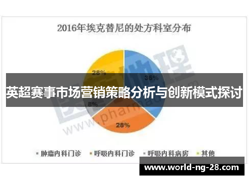 英超赛事市场营销策略分析与创新模式探讨 英超赛事市场营销策略分析与创新模式探讨