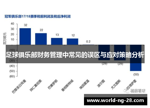 足球俱乐部财务管理中常见的误区与应对策略分析 足球俱乐部财务管理中常见的误区与应对策略分析