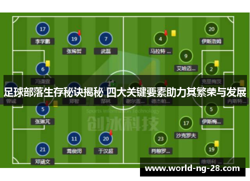 足球部落生存秘诀揭秘 四大关键要素助力其繁荣与发展 足球部落生存秘诀揭秘 四大关键要素助力其繁荣与发展