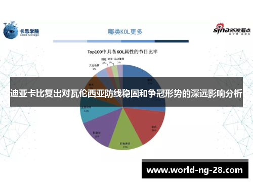 迪亚卡比复出对瓦伦西亚防线稳固和争冠形势的深远影响分析