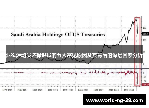 退役运动员选择退役的五大常见原因及其背后的深层因素分析 退役运动员选择退役的五大常见原因及其背后的深层因素分析