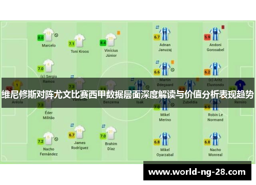 维尼修斯对阵尤文比赛西甲数据层面深度解读与价值分析表现趋势