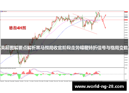 英超图解要点解析黑马搅局收官阶段走势暗藏转折信号与格局变数