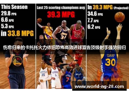 伤愈归来的卡托托火力依旧恐怖高效进球宣告顶级射手强势回归 伤愈归来的卡托托火力依旧恐怖高效进球宣告顶级射手强势回归