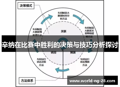 辛纳在比赛中胜利的决策与技巧分析探讨 辛纳在比赛中胜利的决策与技巧分析探讨