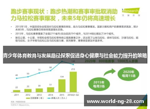 青少年体育教育与发展路径探索促进身心健康与社会能力提升的策略 青少年体育教育与发展路径探索促进身心健康与社会能力提升的策略