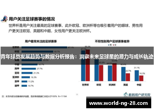 青年球员发展趋势与数据分析报告:洞察未来足球星的潜力与成长轨迹 青年球员发展趋势与数据分析报告:洞察未来足球星的潜力与成长轨迹